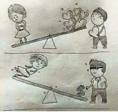 Relatie cu beneficii